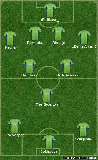 Seattle Sounders FC Formation 2013