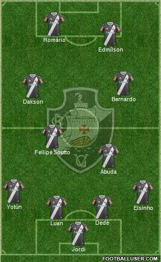 CR Vasco da Gama Formation 2013