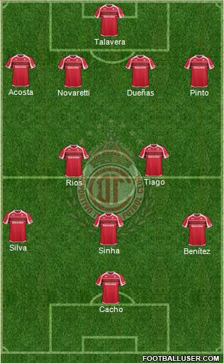 Deportivo Toluca Formation 2013