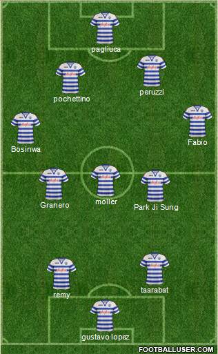 Queens Park Rangers Formation 2013