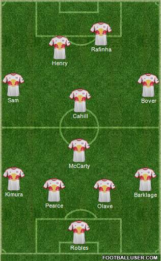 New York Red Bulls Formation 2013