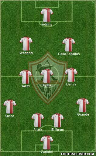 Zamalek Sporting Club Formation 2013