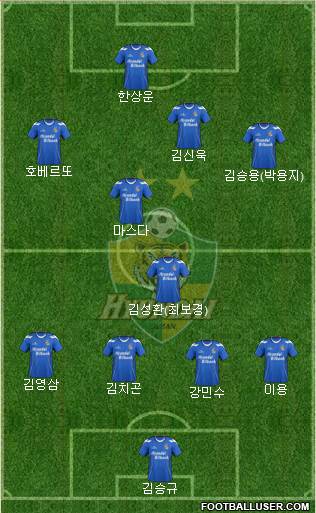 Ulsan Hyundai Formation 2013