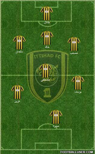 Al-Ittihad (KSA) Formation 2013