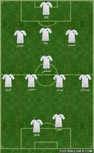 Saudi Arabia Formation 2013