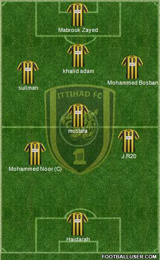 Al-Ittihad (KSA) Formation 2013