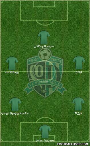 Dinamo Tbilisi Formation 2013