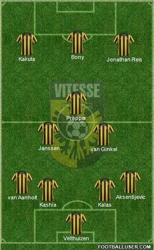 Vitesse Formation 2013