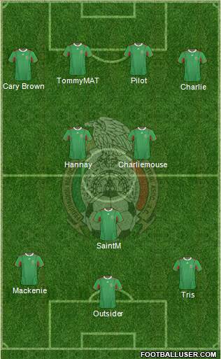 Mexico Formation 2013