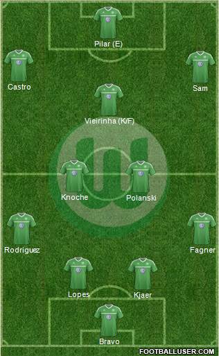 VfL Wolfsburg Formation 2013