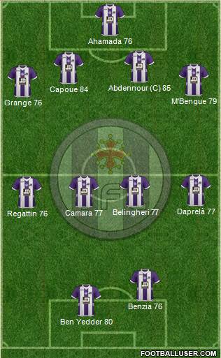 Toulouse Football Club Formation 2013