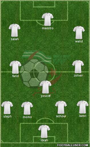 Algeria Formation 2013