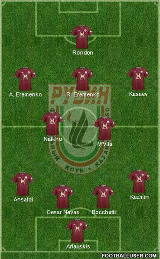 Rubin Kazan Formation 2013