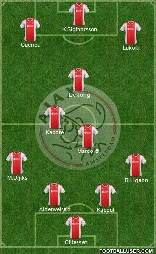 AFC Ajax Formation 2013