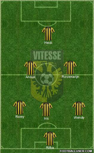 Vitesse Formation 2013