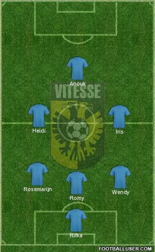 Vitesse Formation 2013