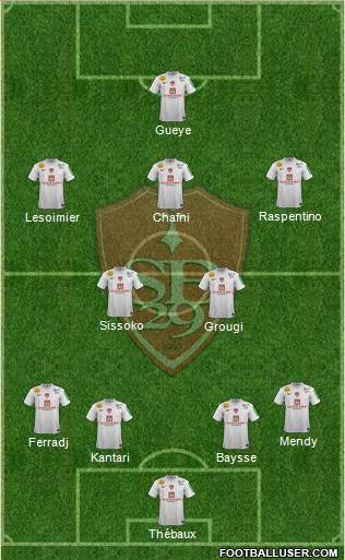 Stade Brestois 29 Formation 2013