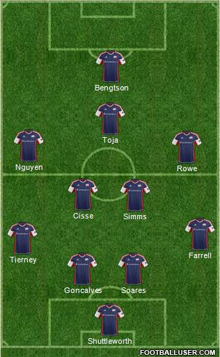 New England Revolution Formation 2013