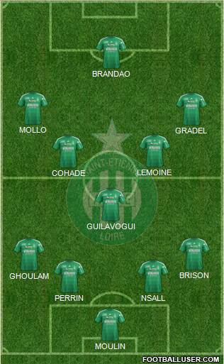 A.S. Saint-Etienne Formation 2013