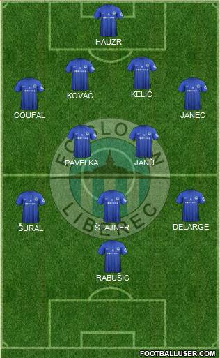 Slovan Liberec Formation 2013