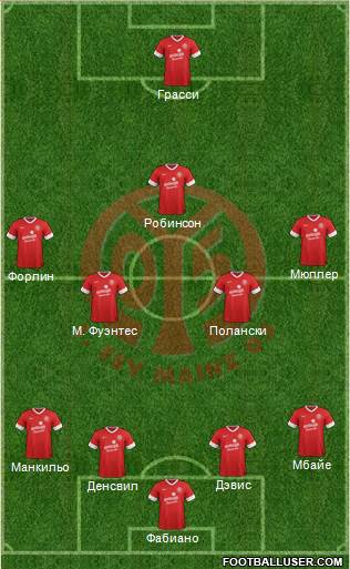 1.FSV Mainz 05 Formation 2013