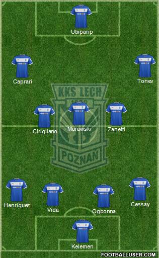 Lech Poznan Formation 2013