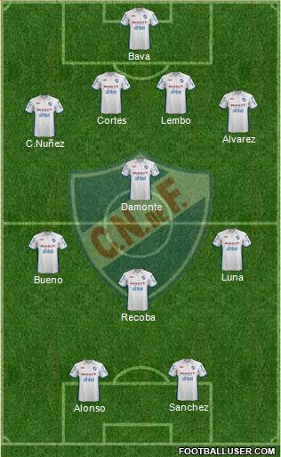 Club Nacional de Football Formation 2013