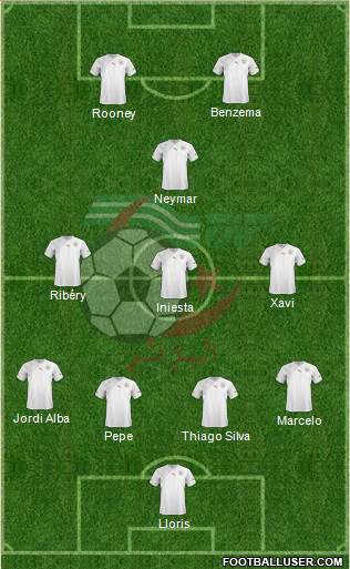 Algeria Formation 2013