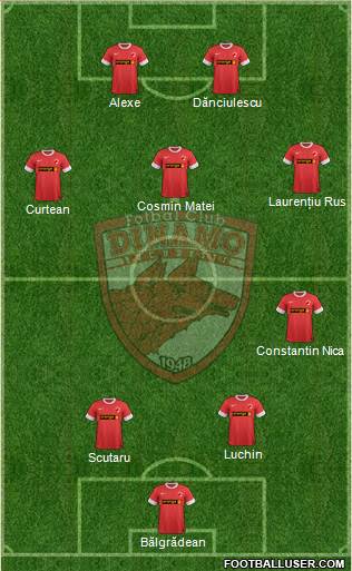 FC Dinamo 1948 Bucharest Formation 2013