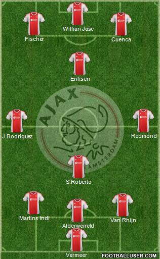 AFC Ajax Formation 2013