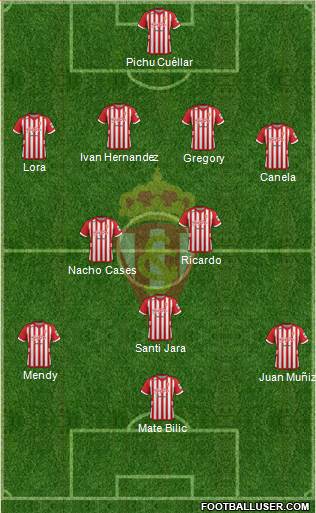 Real Sporting S.A.D. Formation 2013