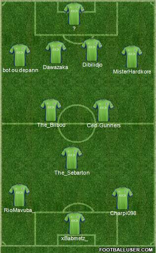 Seattle Sounders FC Formation 2013