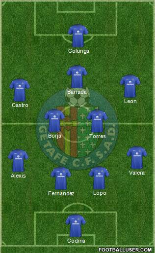 Getafe C.F., S.A.D. Formation 2013