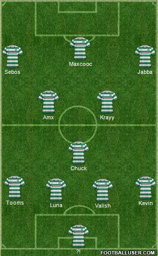 Celtic Formation 2013