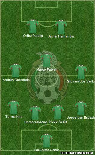 Mexico Formation 2013