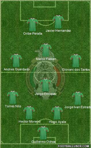 Mexico Formation 2013