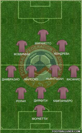 Armenia Formation 2013