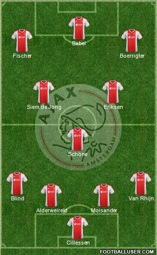 AFC Ajax Formation 2013