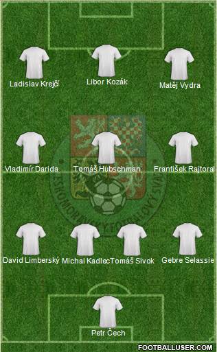 Czech Republic Formation 2013