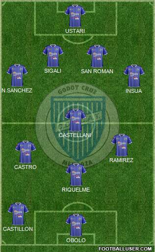 Godoy Cruz Antonio Tomba Formation 2013