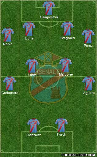 Arsenal de Sarandí Formation 2013