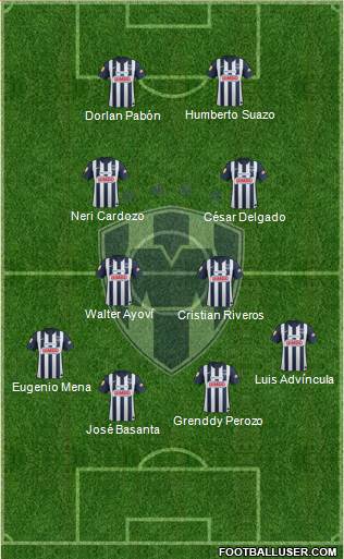 Club de Fútbol Monterrey Formation 2013