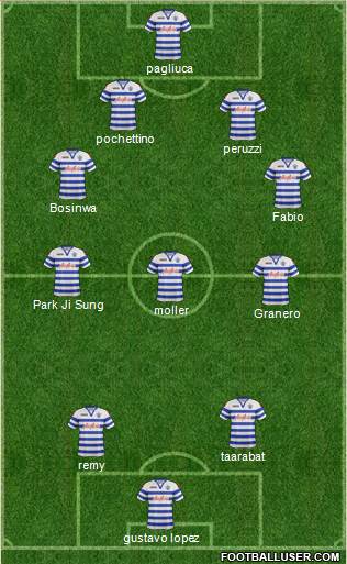 Queens Park Rangers Formation 2013