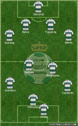 Club Deportivo Santos Laguna Formation 2013