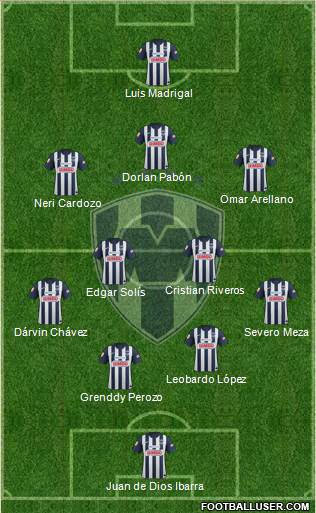 Club de Fútbol Monterrey Formation 2013