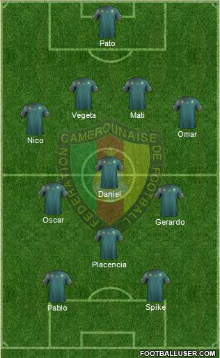 Cameroon Formation 2013