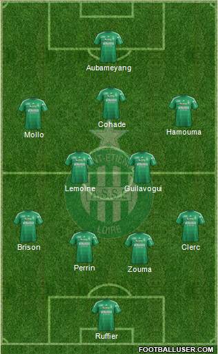 A.S. Saint-Etienne Formation 2013