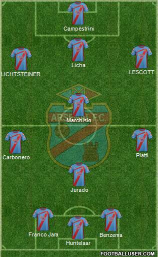 Arsenal de Sarandí Formation 2013