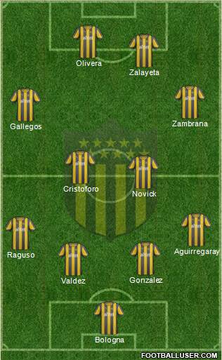 Club Atlético Peñarol Formation 2013