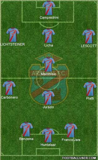 Arsenal de Sarandí Formation 2013